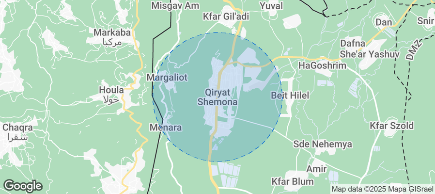 Discover Kiryat Shmona Airbnb Analytics